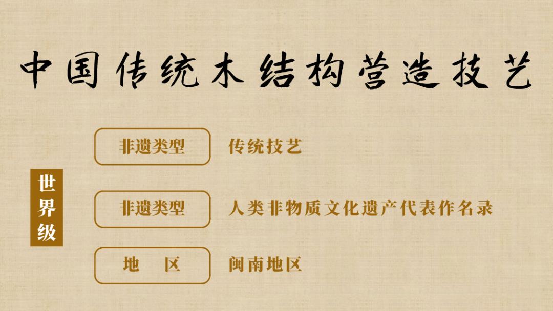 Out of the circle! Fujian treasures shine on CCTV! And these, how much do you know?