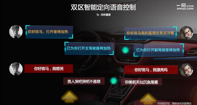 Technology Promotes Purchasing Power Experience SAIC Roewe RX3 Zebra Zhixing 2.0