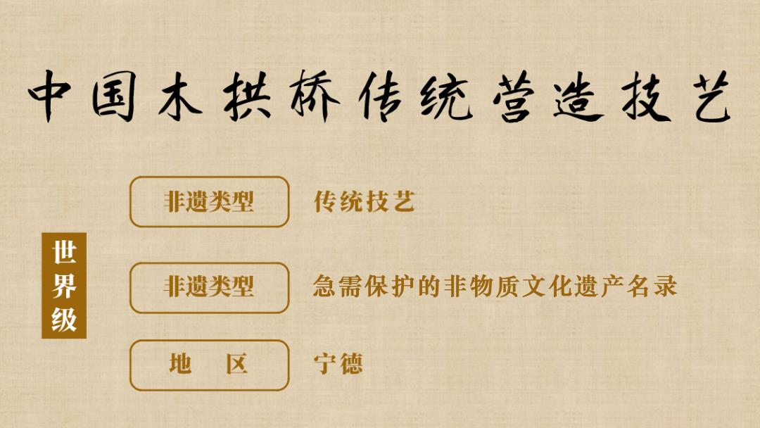 Out of the circle! Fujian treasures shine on CCTV! And these, how much do you know?