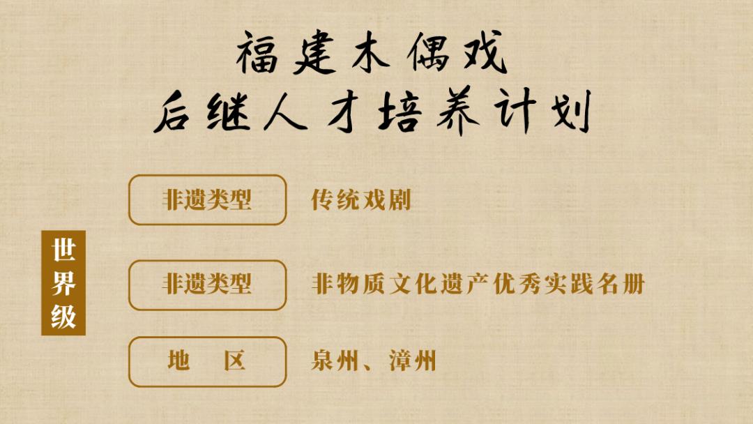 Out of the circle! Fujian treasures shine on CCTV! And these, how much do you know?