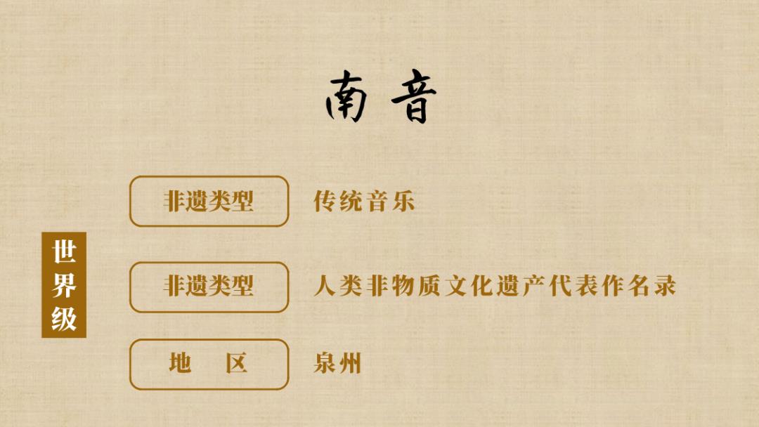Out of the circle! Fujian treasures shine on CCTV! And these, how much do you know?