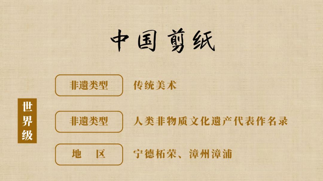 Out of the circle! Fujian treasures shine on CCTV! And these, how much do you know?